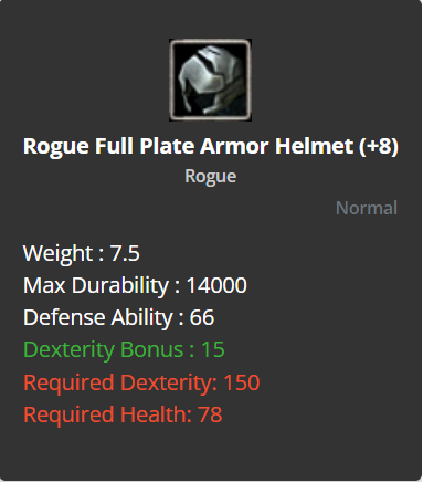 Rogue Full Plate Armor Helmet +8