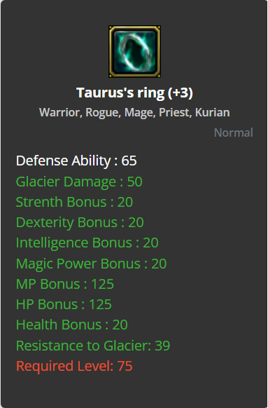 Taurus's Ring +3
